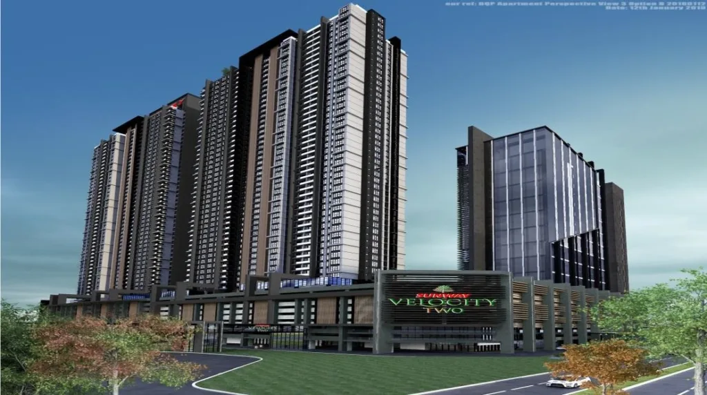 Sunway Velocity Plot A